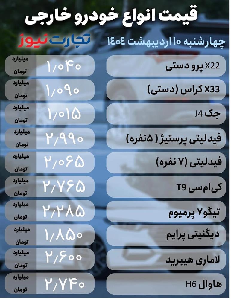 قیمت خودرو مونتاژی